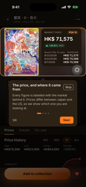 The price, and where it came from dark