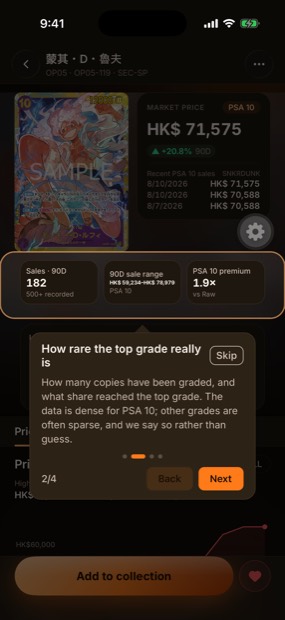 How rare the top grade really is dark