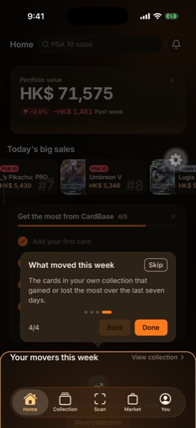 What moved this week dark