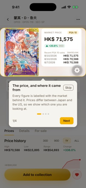 The price, and where it came from light