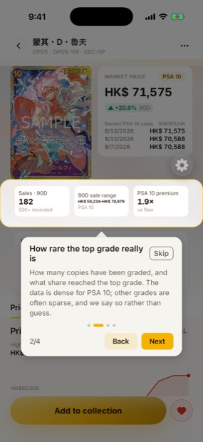 How rare the top grade really is light